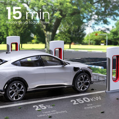 NACS to CCS Adapter for Tesla Superchargers – 500A, 1000V, Ford GM Rivian& More