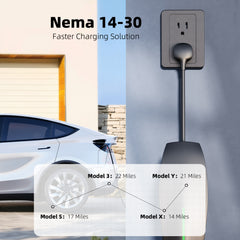 NEMA 14-30 Adapter for Tesla Gen 2 Mobile Charger, 24A Fast Charge, 240/250V Outlet, Fits Model S/3/X/Y (15-Inch Cable)